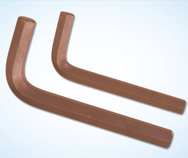 Construction safety products India